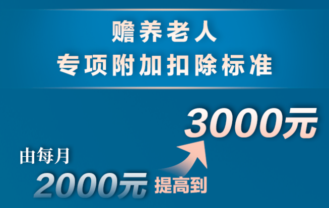 個稅，降了！年收入10萬以下個人基本不繳納個稅