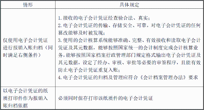 電子發(fā)票沒(méi)有章，被客戶(hù)退回！老會(huì)計(jì)這樣解決，太太太機(jī)智了！