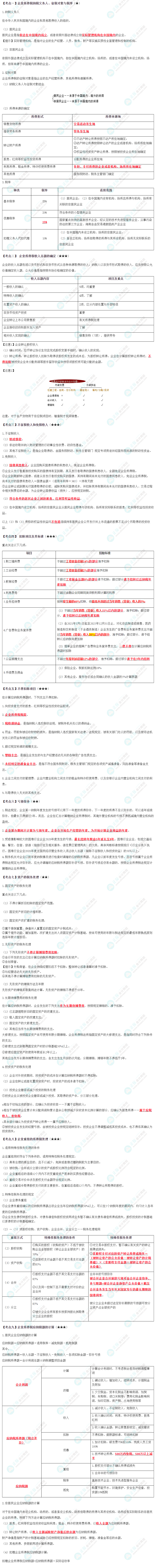 2024年注會《稅法》預(yù)習(xí)考點(diǎn)（第四章）