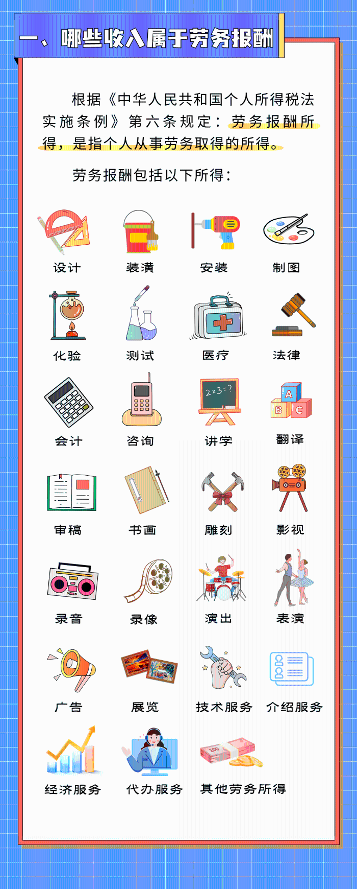 勞務報酬那些事，您了解多少？
