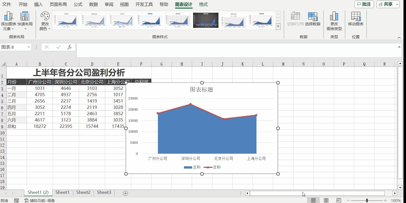 Excel中如何制作帶折線的面積圖？步驟來(lái)了！