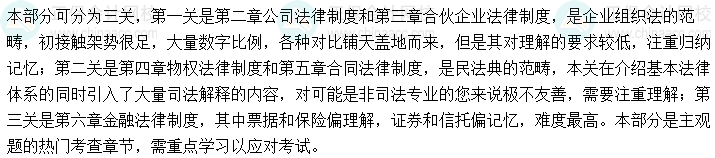 22024年中級(jí)會(huì)計(jì)職稱經(jīng)濟(jì)法預(yù)測(cè)版教材知識(shí)框架