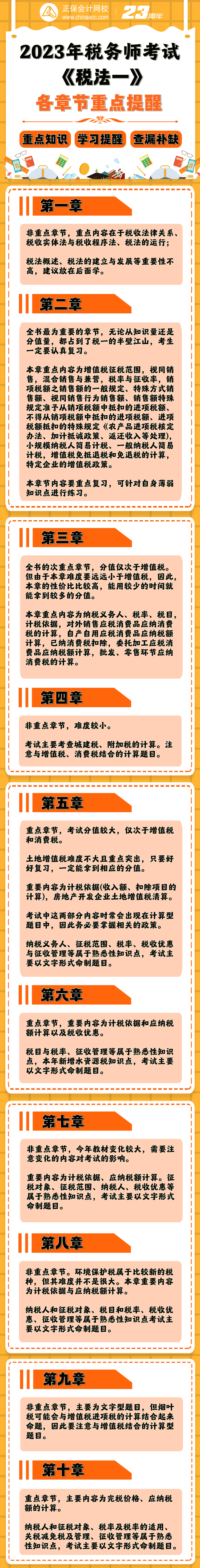 2023稅務(wù)師《稅法一》重點復(fù)習(xí)哪些知識點？