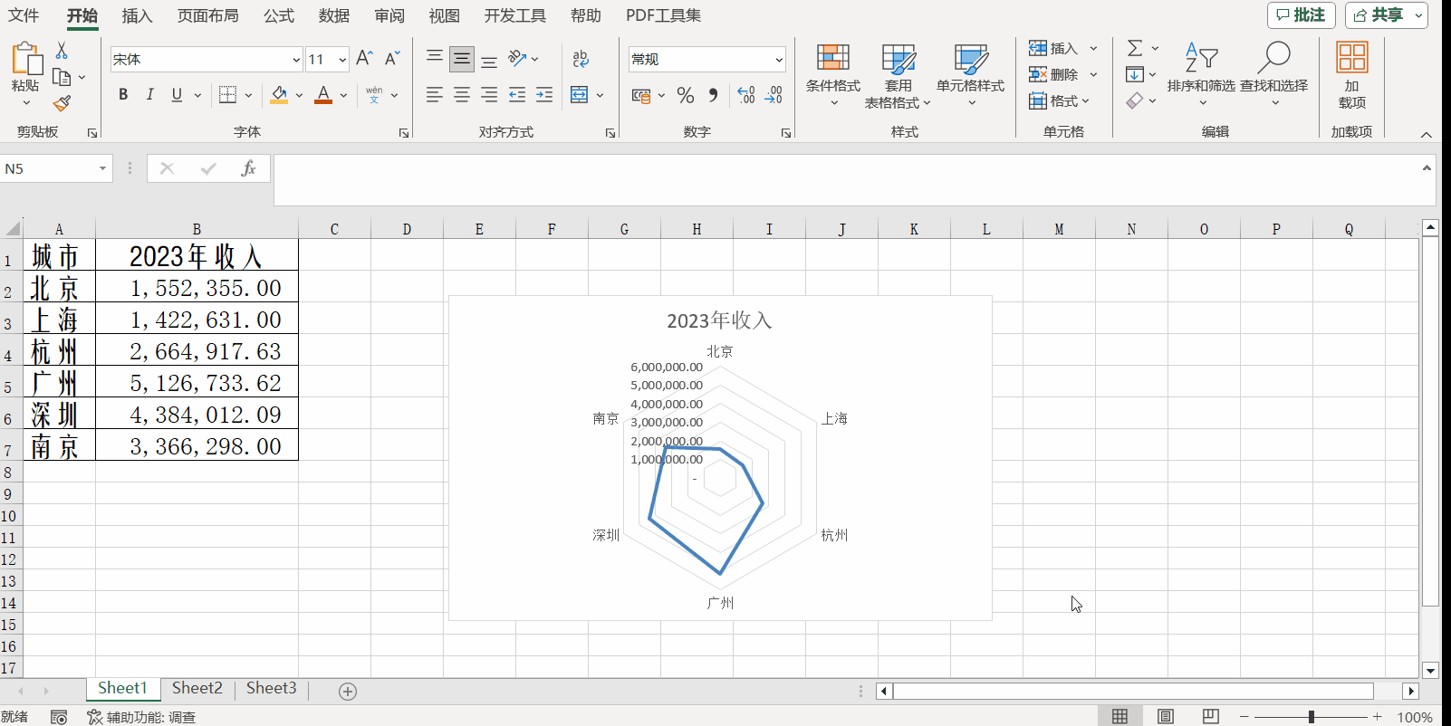 Excel中如何制作雷達圖？步驟來了！