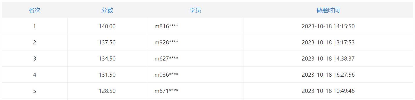 經(jīng)濟基礎知識