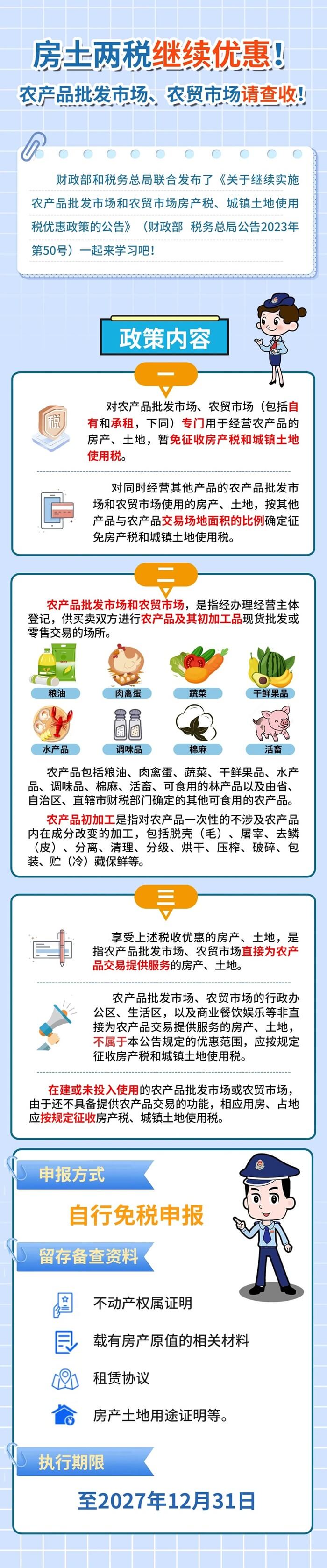 農(nóng)產(chǎn)品批發(fā)市場(chǎng)、農(nóng)貿(mào)市場(chǎng)房土兩稅繼續(xù)優(yōu)惠