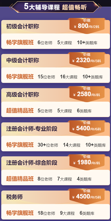 為夢想添磚加瓦！網(wǎng)校暢學(xué)卡 5大輔導(dǎo)暢學(xué)5年 實現(xiàn)夢想從初級會計開始！