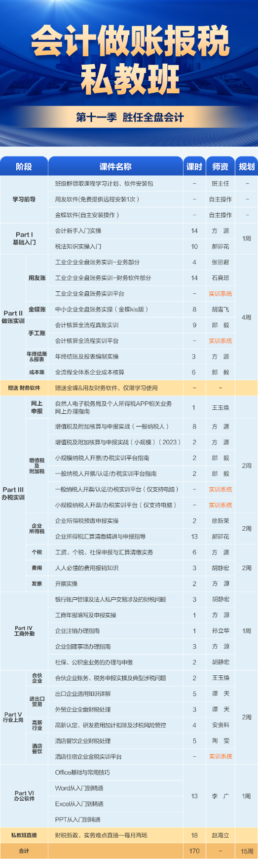 升職加薪 成為讓企業(yè)無法拒絕的全盤會計