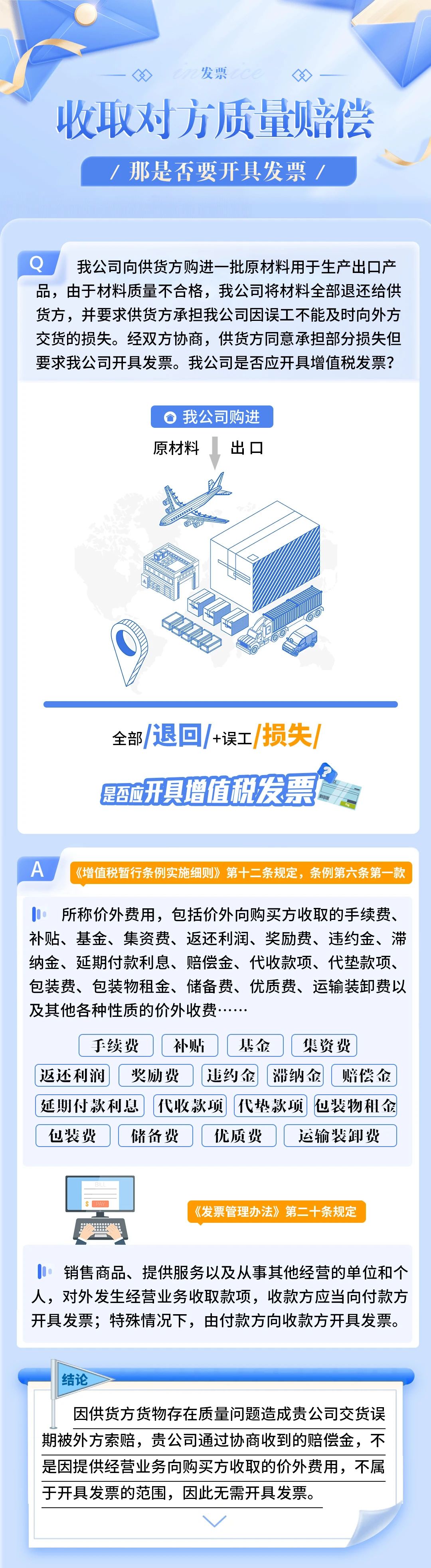 收取對方質(zhì)量賠償，是否要開具發(fā)票？