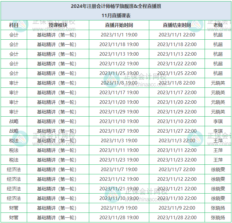2024年注冊會(huì)計(jì)師暢學(xué)旗艦班&全程直播班