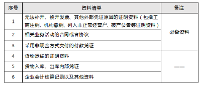 稅局明確！11月起，數(shù)電發(fā)票都按這個(gè)來(lái)！