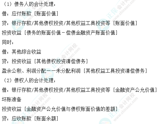 2024中級會計(jì)實(shí)務(wù)預(yù)習(xí)必看知識點(diǎn)28：以金融資產(chǎn)清償債務(wù)