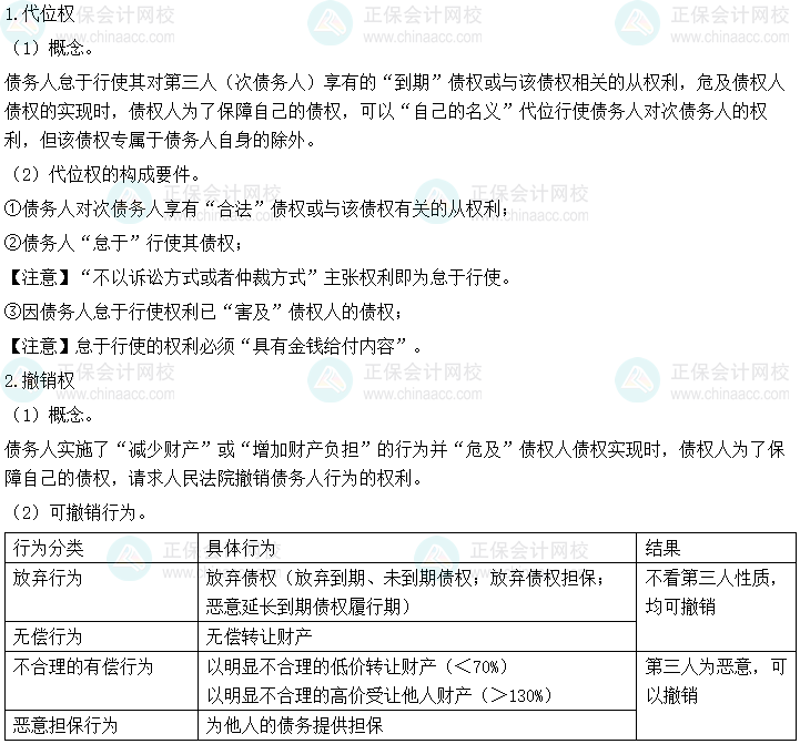 2024年中級會計經(jīng)濟法預(yù)習必看知識點：保全措施