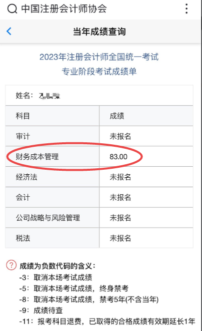 注會(huì)學(xué)員成績