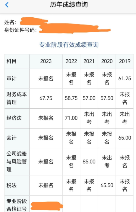 注會(huì)學(xué)員成績1