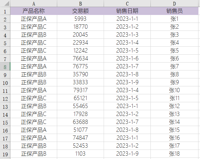 Excel中sumifs函數(shù)如何使用？多條件求和必備！