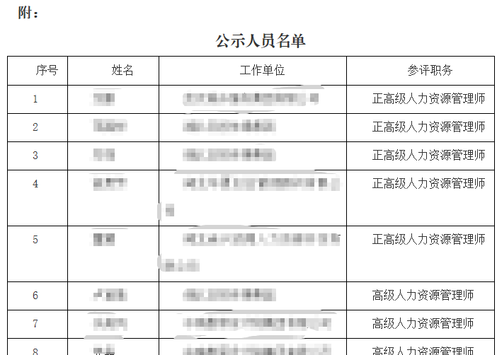 湖北高級人力資源管理師