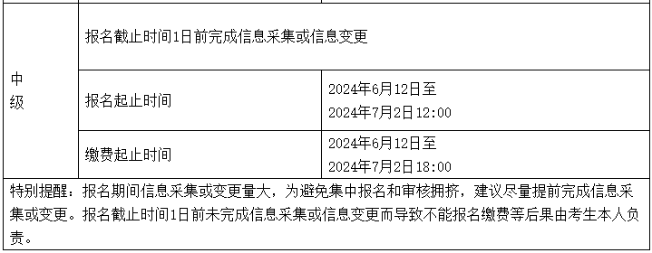 報(bào)名安徽2024年中級(jí)會(huì)計(jì)資格需要信息采集嗎？