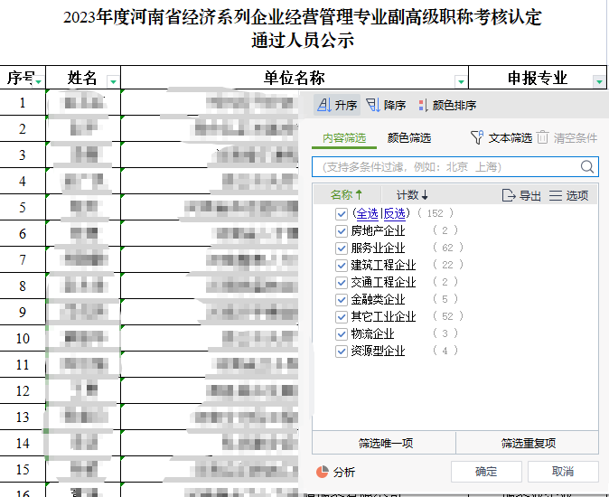 2023年度河南省經(jīng)濟(jì)系列企業(yè)經(jīng)營管理專業(yè)副高級職稱考核認(rèn)定