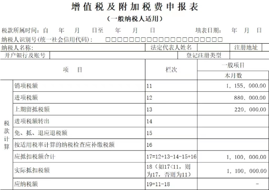 政策要點(diǎn)+案例解析，掌握先進(jìn)制造業(yè)增值稅加計(jì)抵減實(shí)操