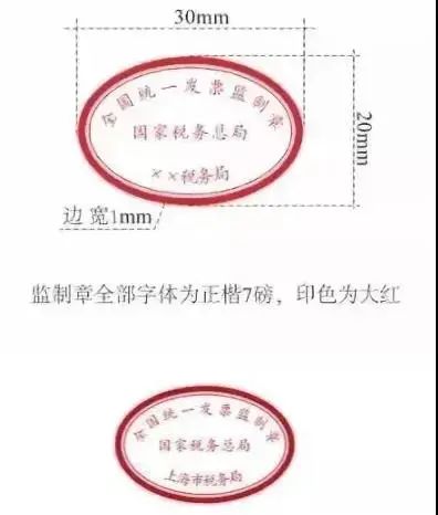 注意！這11種費(fèi)用發(fā)票不能再報(bào)銷！