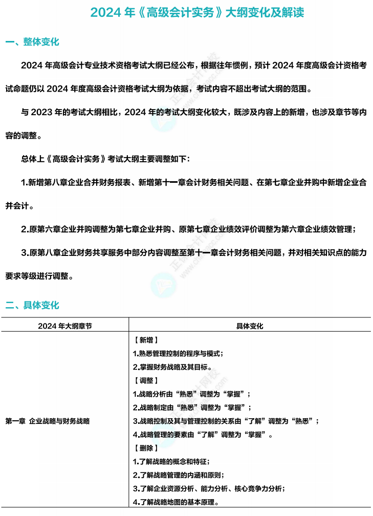 收藏！2024年高級會計專業(yè)技術資格考試大綱變化及解讀！