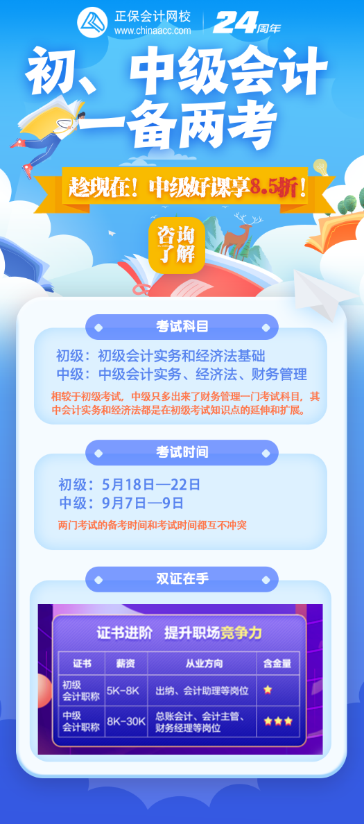 拜托！你超厲害的誒！初級(jí)、中級(jí)會(huì)計(jì)一備兩考！
