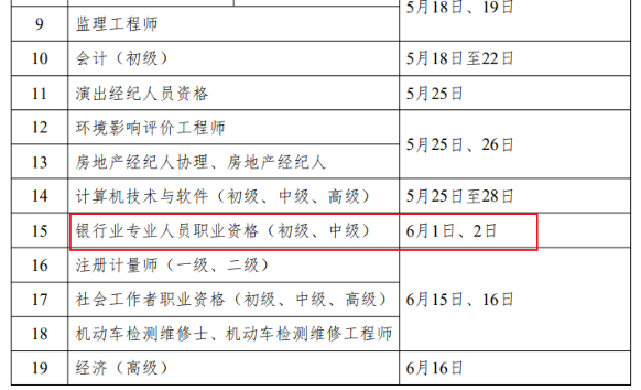 公布！24年銀行從業(yè)資格考試時間已公布！