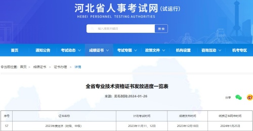 河北2023年初中級經(jīng)濟(jì)師紙質(zhì)證書開始申請郵寄！
