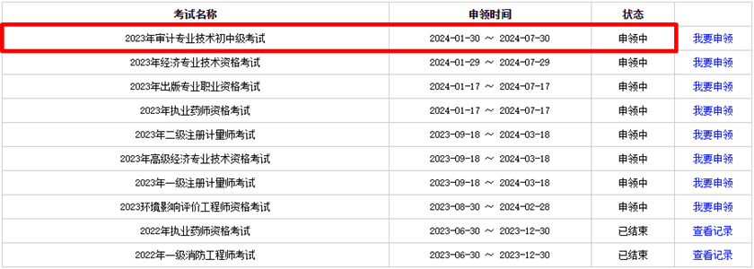 福建省2023年初中級(jí)審計(jì)師證書申領(lǐng)