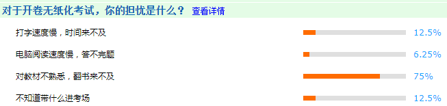 高級(jí)會(huì)計(jì)師開卷考試 75%的考生最怕它！