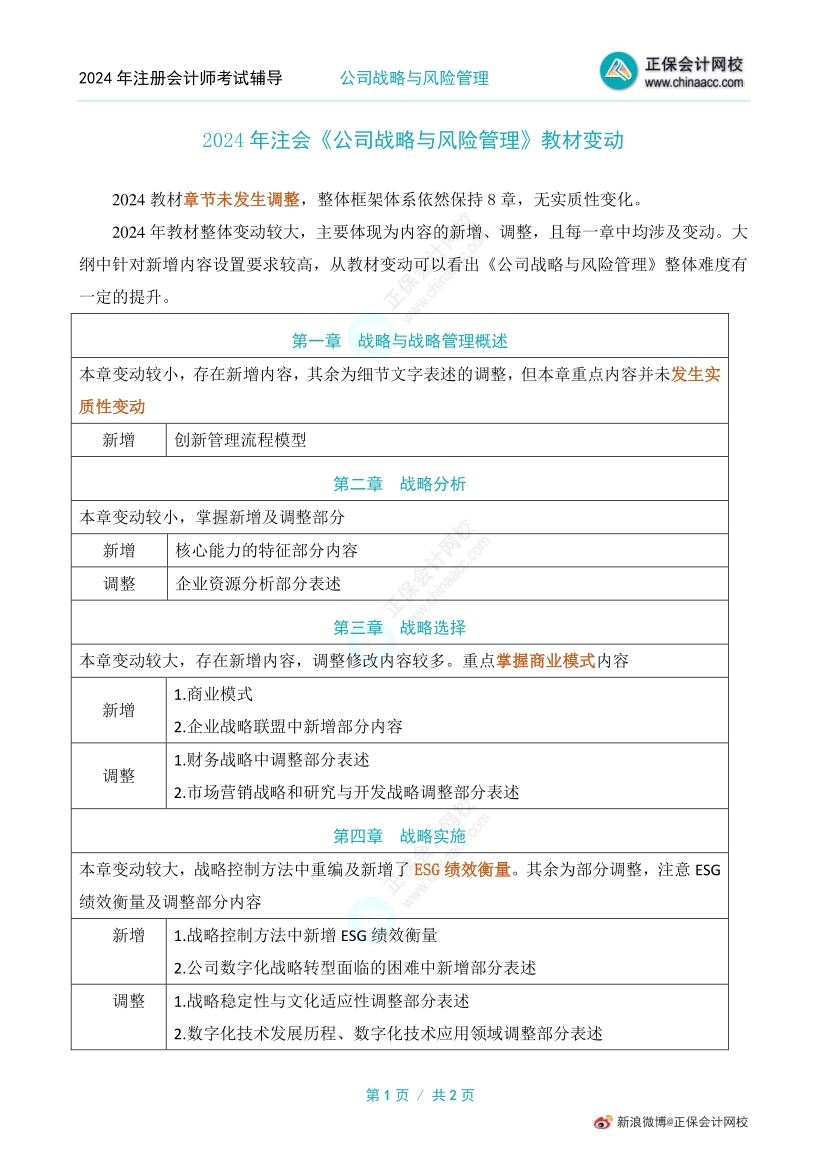 重磅！2024年注冊會計師《戰(zhàn)略》整體教材變動