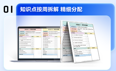所有FRM考生注意！這份學習計劃一定要收好！