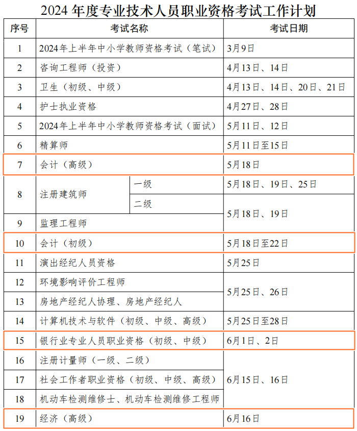 2024年財會人考證日歷速來查收！合理安排備考！