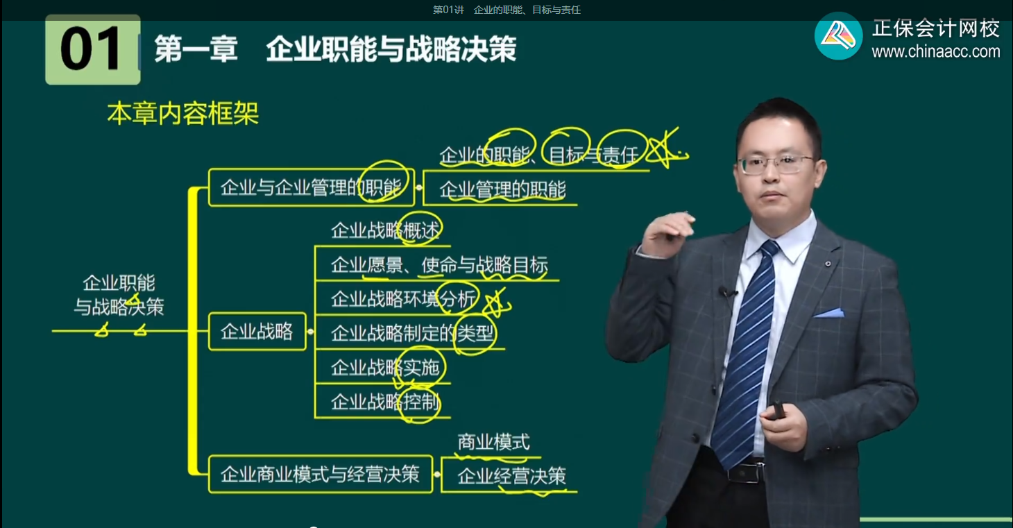 2024年高級(jí)經(jīng)濟(jì)師工商管理基礎(chǔ)班開(kāi)課了！