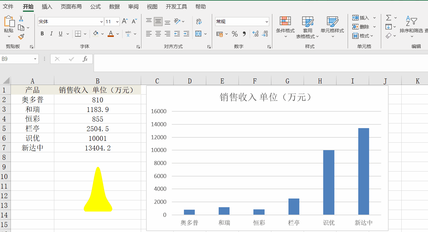 2分鐘學(xué)會(huì)Excel山峰柱形圖，提升報(bào)表視覺效果