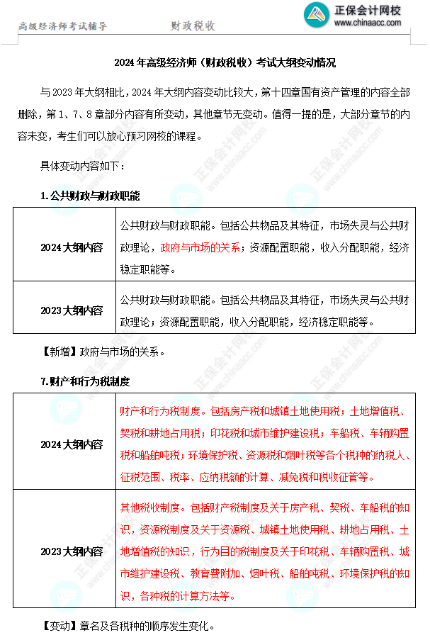 2024年高級經(jīng)濟(jì)師財政稅收考試大綱變化對比