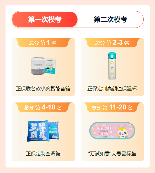 速來領(lǐng)獎！2024初級會計第一次萬人?？即筚惈@獎名單新鮮出爐啦~