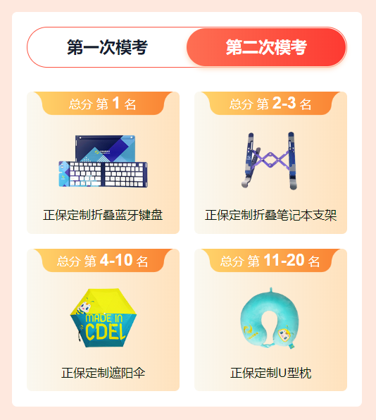 速來領(lǐng)獎！2024初級會計第一次萬人模考大賽獲獎名單新鮮出爐啦~