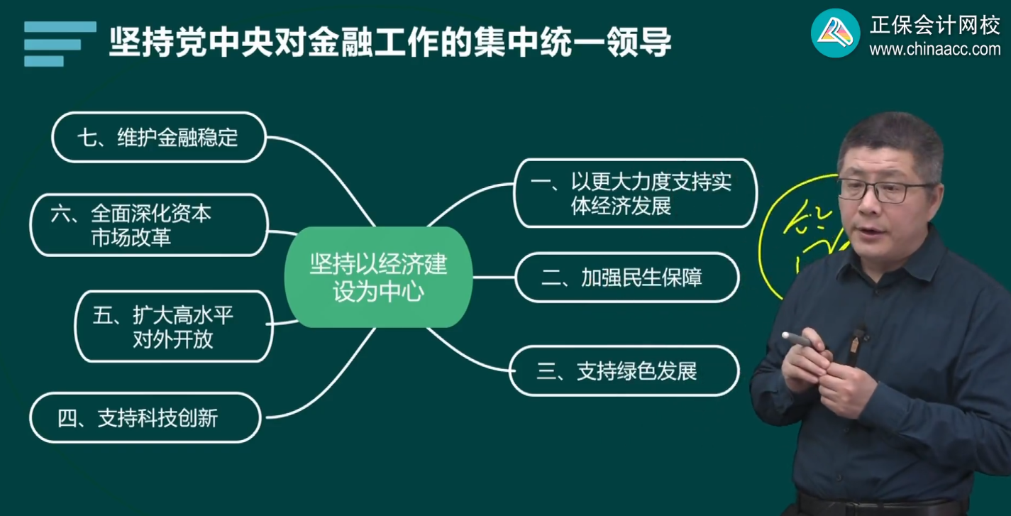2024年高級經(jīng)濟師金融基礎(chǔ)班開課了 干貨滿滿！