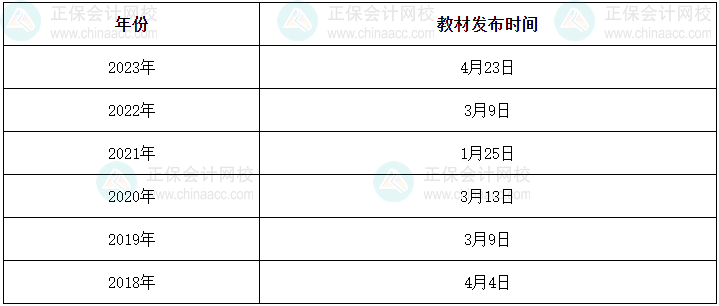 2024年中級會(huì)計(jì)考試教材什么時(shí)候發(fā)布？用舊教材學(xué)可以嗎？