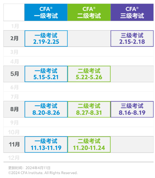 今日截止！11月早鳥報(bào)名結(jié)束！
