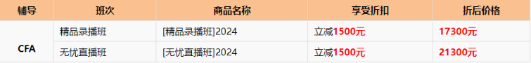 今日截止！11月早鳥報(bào)名結(jié)束！