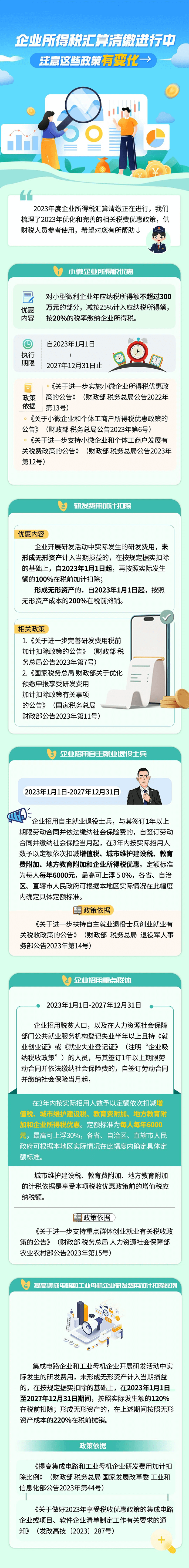 企業(yè)所得稅匯算清繳進(jìn)行中，這些政策有變化