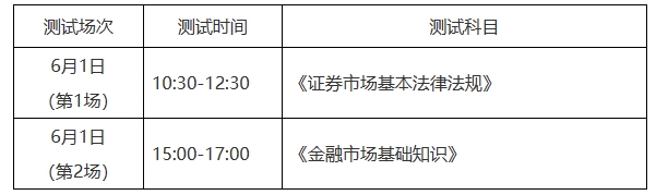 證券專(zhuān)場(chǎng)測(cè)試