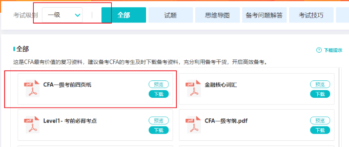 CFA考前四頁(yè)紙！帶你實(shí)現(xiàn)考前彎道超車(chē)！