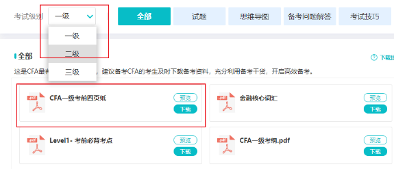 CFA考前四頁(yè)紙！帶你實(shí)現(xiàn)考前彎道超車(chē)！