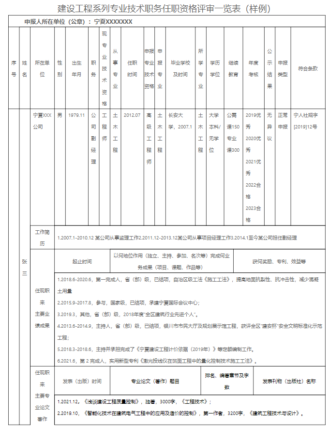 建設工程系列專業(yè)技術(shù)職務任職資格評審一覽表（樣例）
