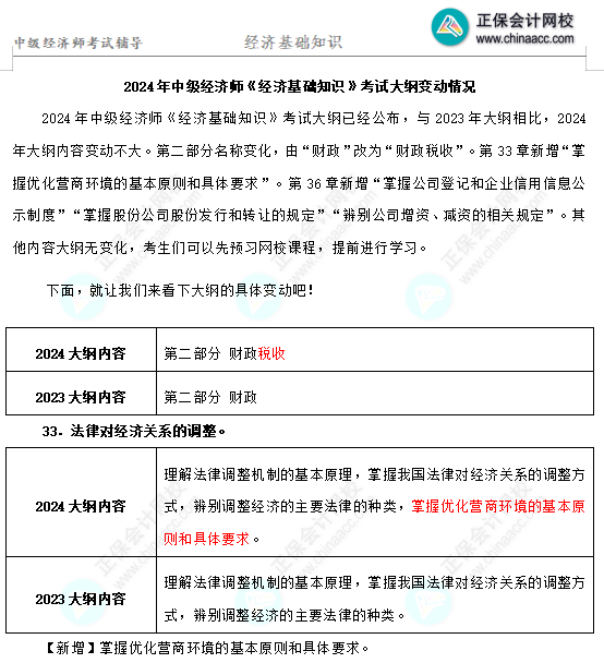 2024年中級(jí)經(jīng)濟(jì)師《基礎(chǔ)知識(shí)》考試大綱變動(dòng)不大！