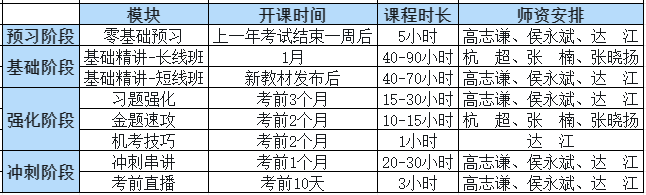 2025年中級會計職稱高效實驗班升級 AI加持學習新體驗